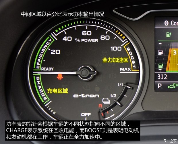 奥迪(进口) 奥迪A3(进口) 2015款 e-tron