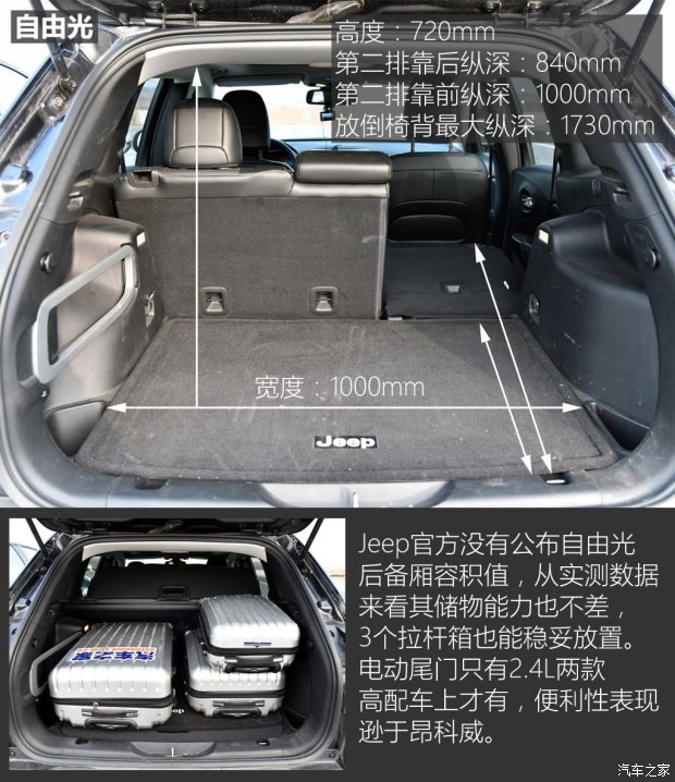 广汽菲克Jeep 自由光 2016款 2.0L 优越版