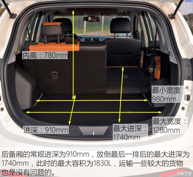 北京汽车 北汽威旺S50 2016款 1.5T 手动欢动尊贵型