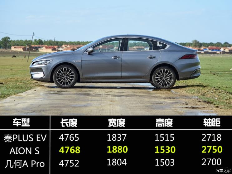 比亚迪 秦PLUS 2021款 EV 600KM 旗舰型