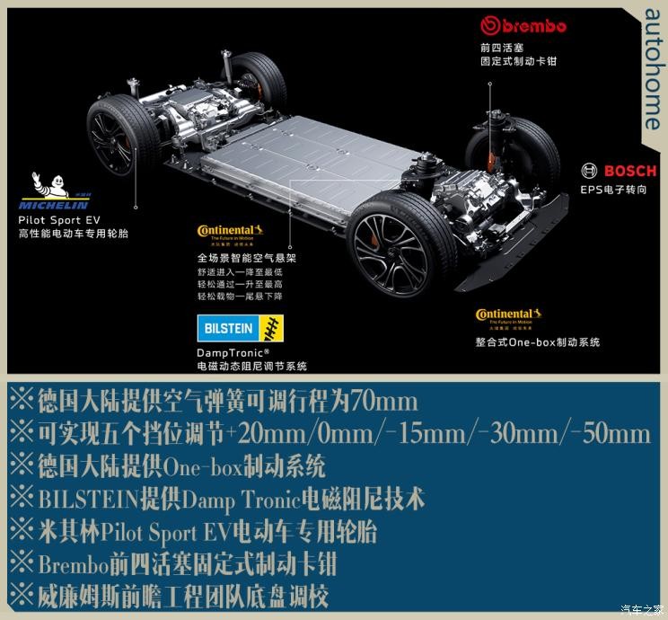 智己汽车 智己LS7 2023款 100kWh Pro四驱版