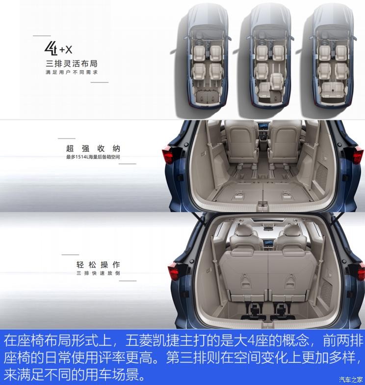上汽通用五菱 五菱凯捷 2020款 1.5T 自动旗舰型