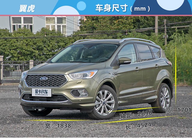 途岳、RAV4、CR-V、翼虎推荐