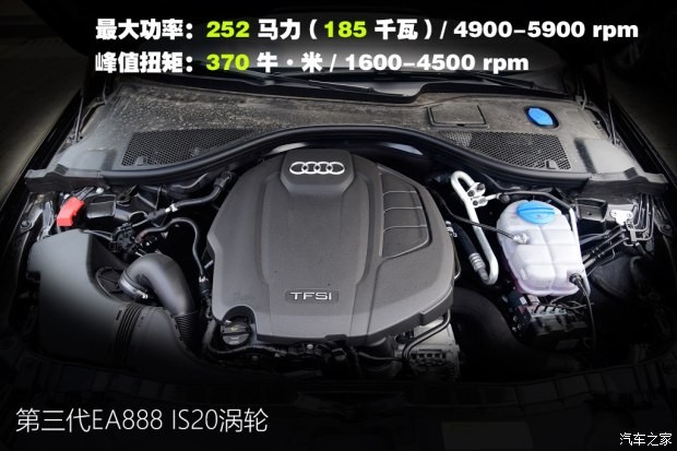 奥迪(进口) 奥迪A6(进口) 2017款 2.0T Avant Sport 运动型