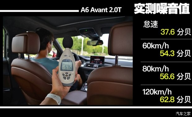 奥迪(进口) 奥迪A6(进口) 2017款 2.0T Avant Sport 运动型