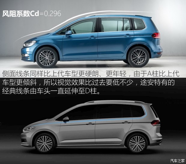 上汽大众 途安 2016款 途安L 330TSI DSG豪华版