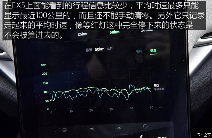 威马汽车 威马EX5 2018款 EX5 400 Extra创新版