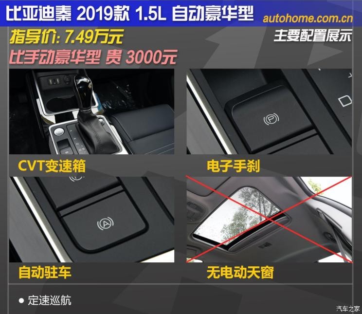 比亚迪 秦 2019款 1.5L 自动豪华型