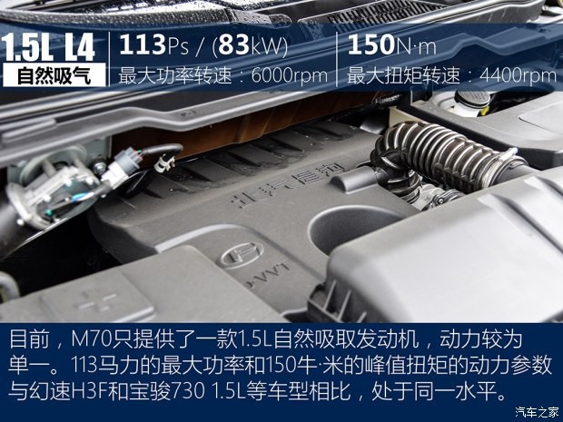 昌河汽车 昌河M70 2017款 1.5L 手动豪华舱