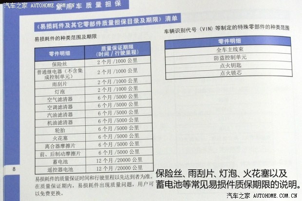 东风标致 标致2008 2014款 1.6L 自动时尚版