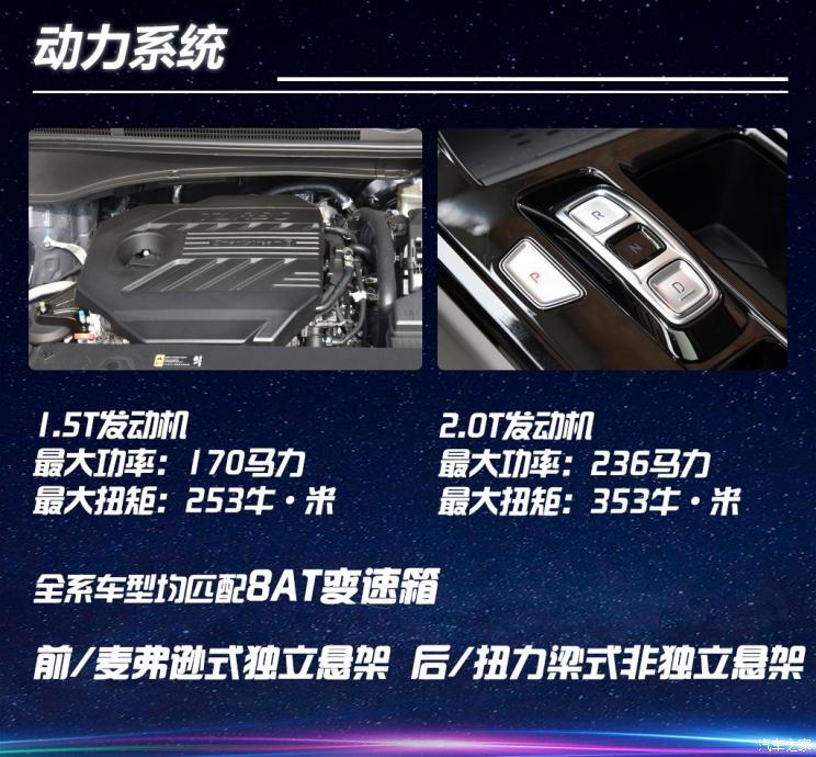 北京现代 库斯途 2021款 380TGDi 智爱旗舰版 TOP Premium