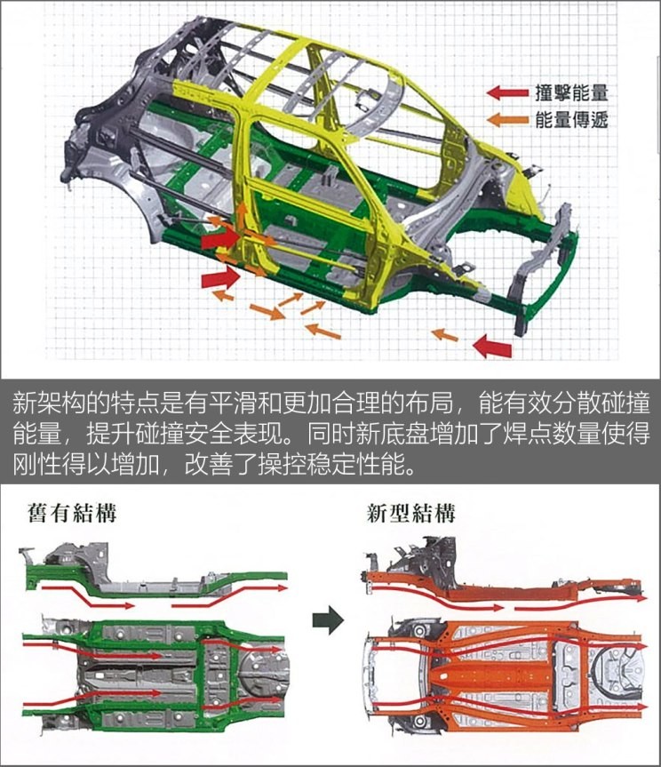 铃木(进口) 速翼特 2017款 Sport