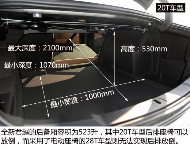 上汽通用别克 君越 2014款 2.0T SIDI 智享旗舰型