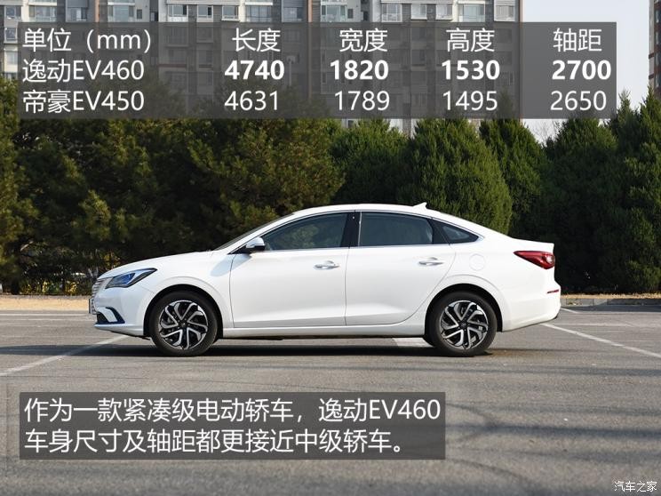 长安汽车 逸动新能源 2019款 EV460 智领版