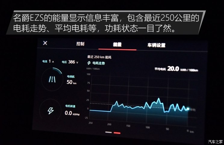 上汽集团 名爵EZS纯电动 2019款 E-Pro