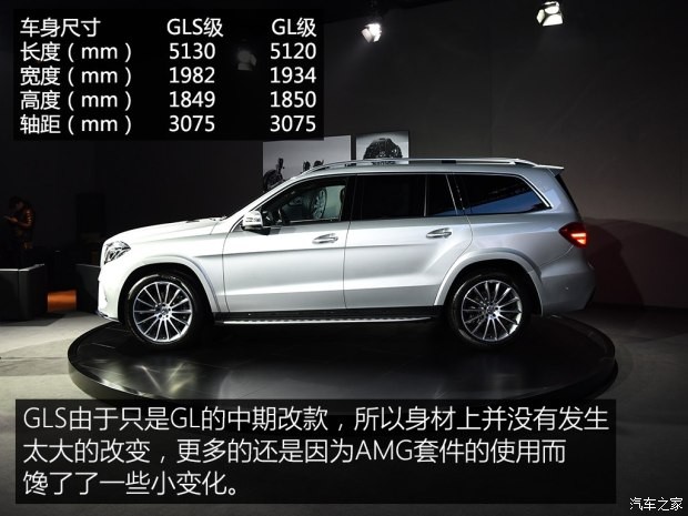 奔驰(进口) 奔驰GLS 2016款 GLS 400 4MATIC豪华型