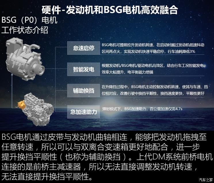 比亚迪 宋Pro新能源 2019款 DM 低配版