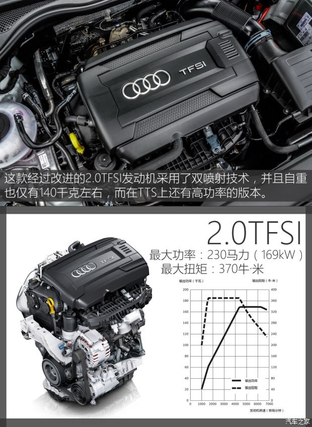 奥迪(进口) 奥迪TT 2015款 TT Coupe 45 TFSI quattro 基本型