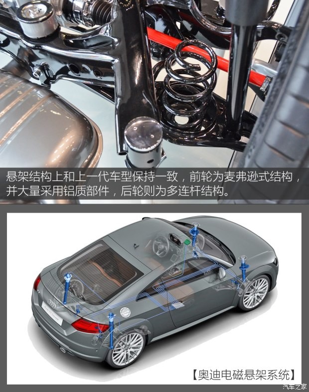 奥迪(进口) 奥迪TT 2015款 TT Coupe 45 TFSI quattro 基本型