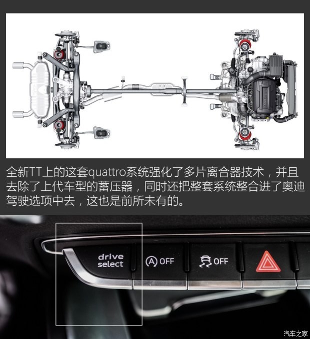 奥迪(进口) 奥迪TT 2015款 TT Coupe 45 TFSI quattro 基本型