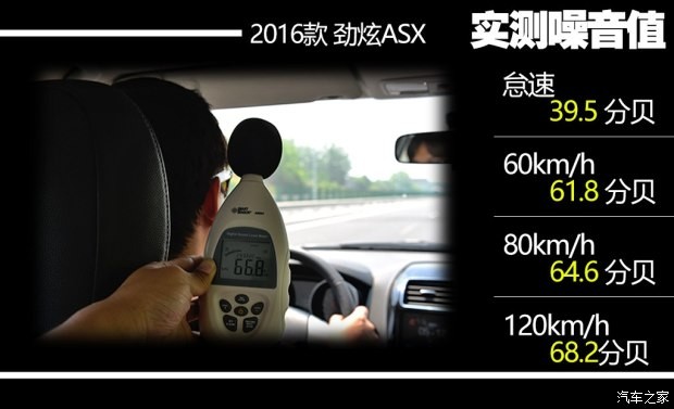 广汽三菱 劲炫ASX 2016款 2.0L CVT两驱领航版