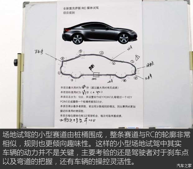 雷克萨斯 雷克萨斯RC 2016款 200t F SPORT极致版