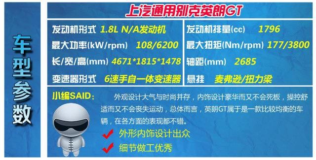 编辑推荐的2013年热销紧凑级车 风格各不同