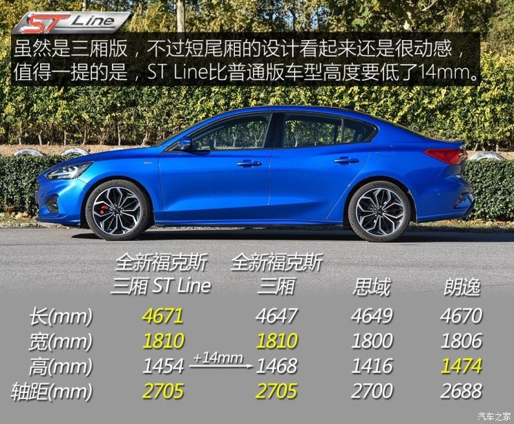 长安福特 福克斯 2019款 三厢 EcoBoost 180 自动ST Line