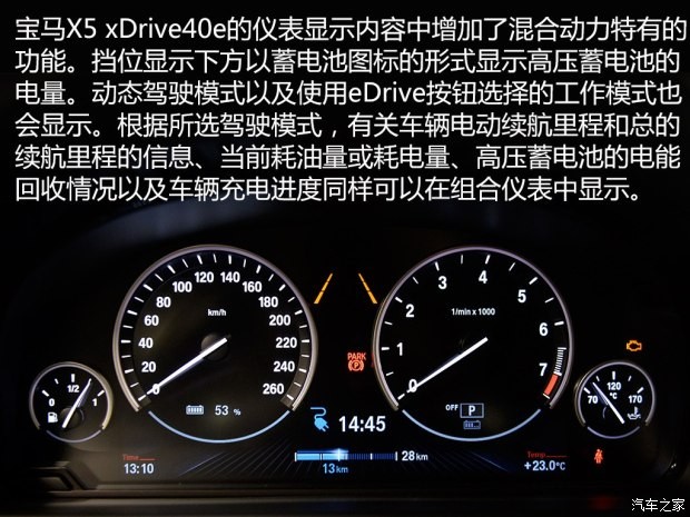 宝马(进口) 宝马X5 2016款 xDrive40e