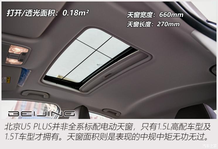 北京汽车 北京U5 PLUS 2021款 1.5L CVT尊贵版