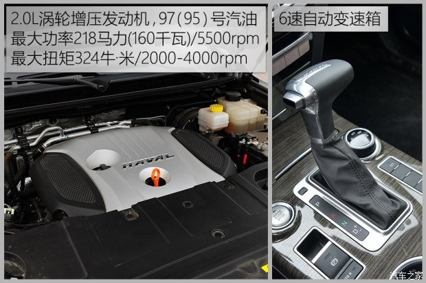 长城汽车 哈弗H9 2016款 2.0T 尊贵型 5座