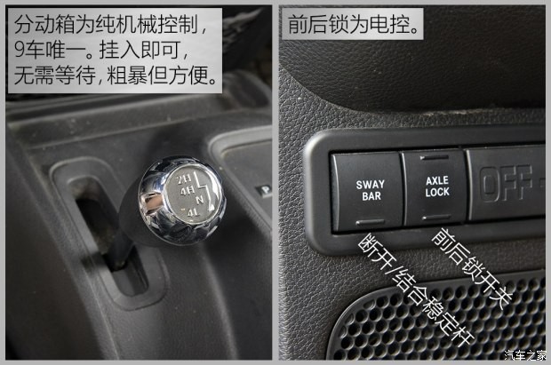 Jeep(进口) 牧马人 2015款 3.6L 两门舒享版 Rubicon