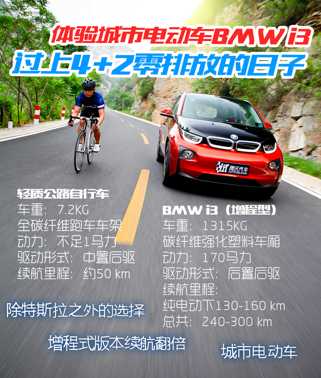 过上4+2零排放的日子 体验城市电动车BMW i3