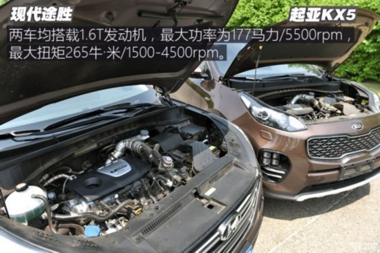 北京现代 途胜 2015款 1.6T 双离合四驱旗舰型